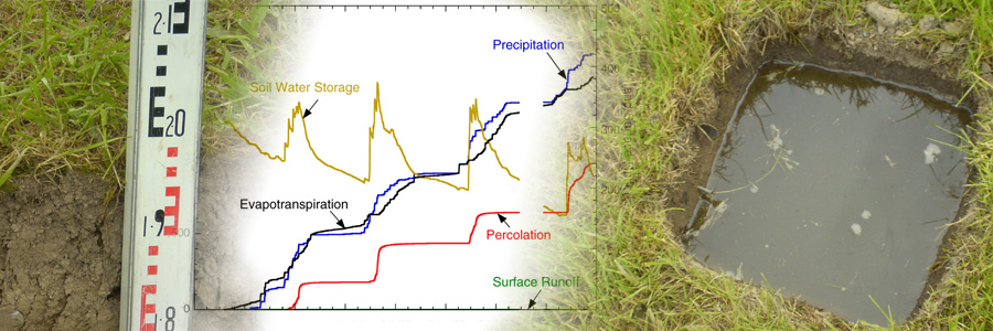Site Characterisation and Percolation Tests